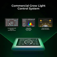 CeresLux LED grow light controller with touchscreen, showing dimming, spectrum, and sunrise/sunset simulation.