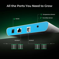 CeresLux WB01 controller with DC12V, Ethernet, and sensor ports, plus 4-channel and 1-channel outputs.