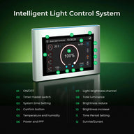 CeresLux WB01 LED Grow Light Controller with touchscreen interface, showing humidity, time, and brightness settings.