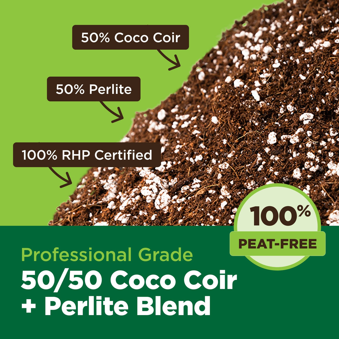 Coir and perlite blend: 50% coco coir, 50% perlite, 100% peat-free, RHP certified.