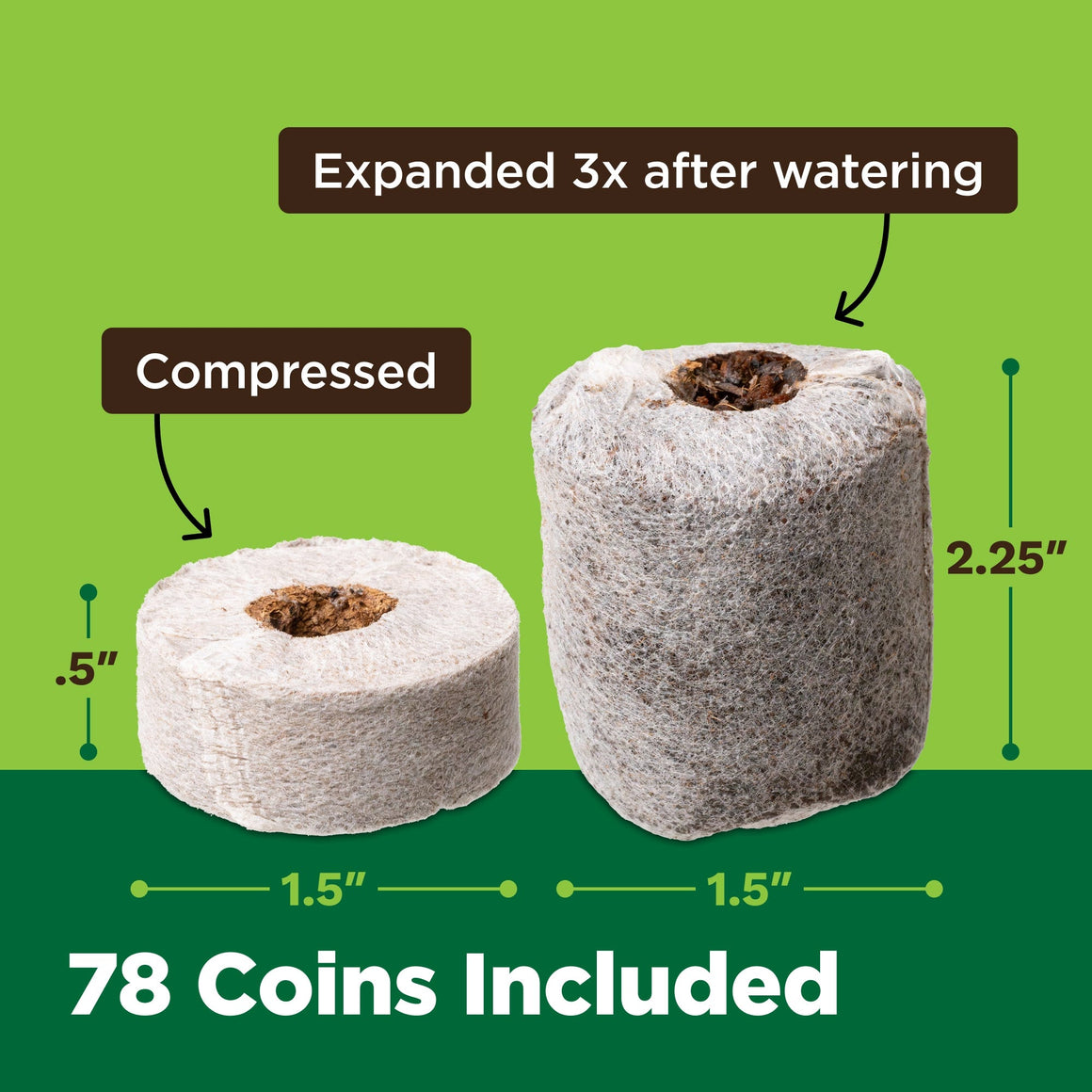 Compressed peat coins expand 3x after watering, shown with dimensions.