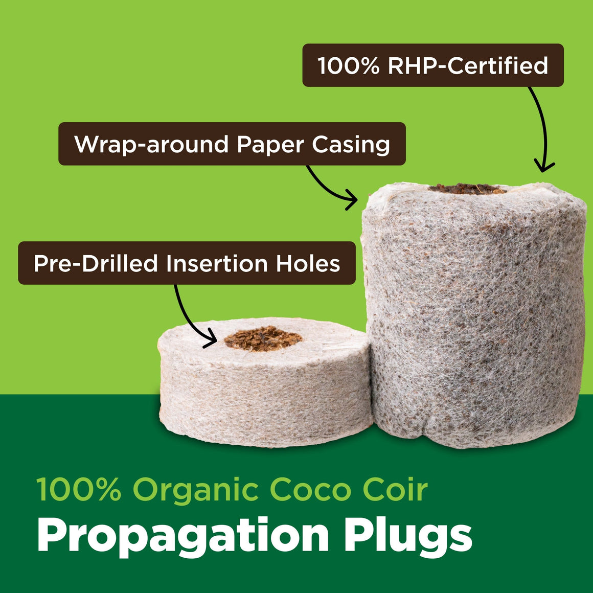 Close-up of two coco coir propagation plugs, one tall and one short. Text highlights features.