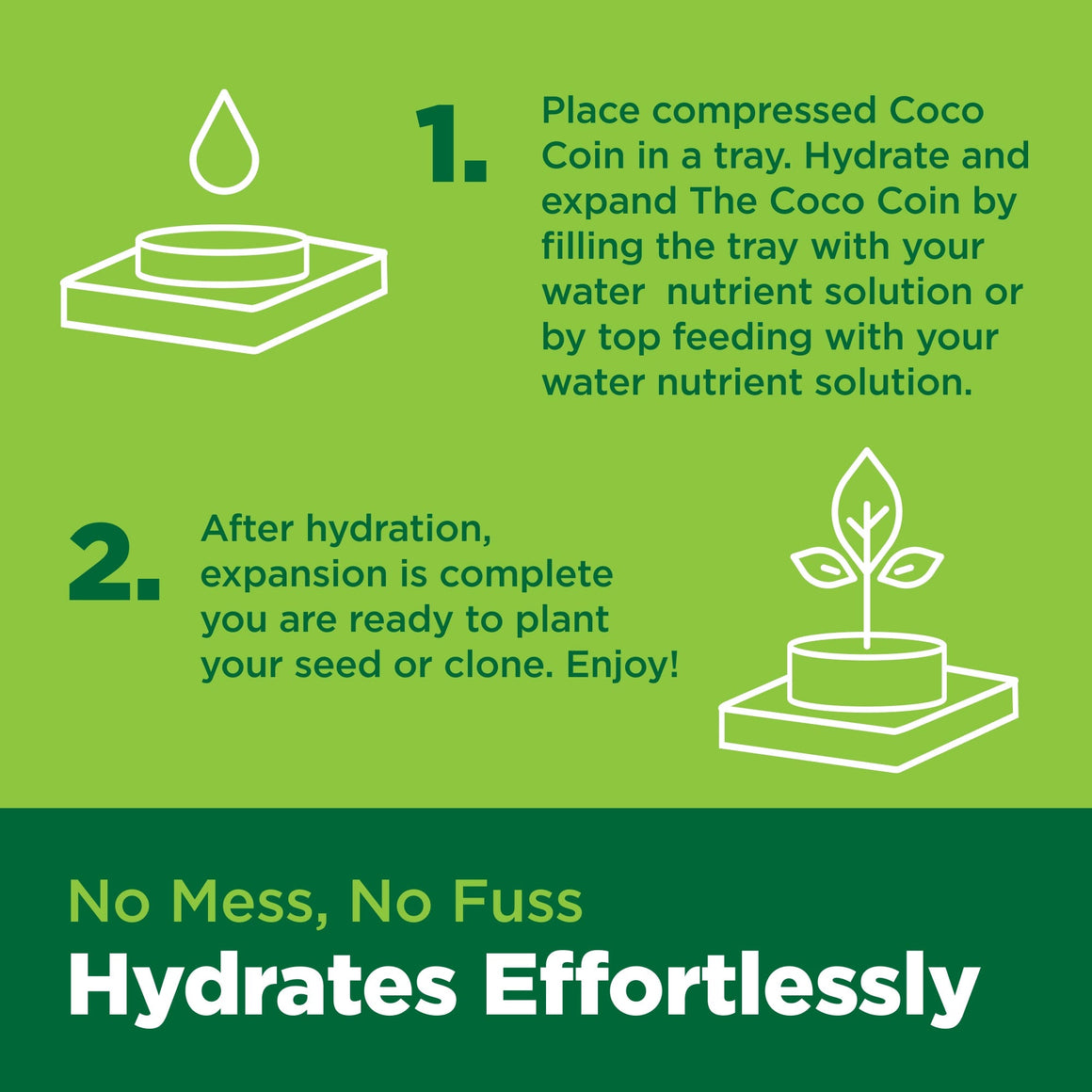 White line art shows how to hydrate coco coir coins with water for planting.