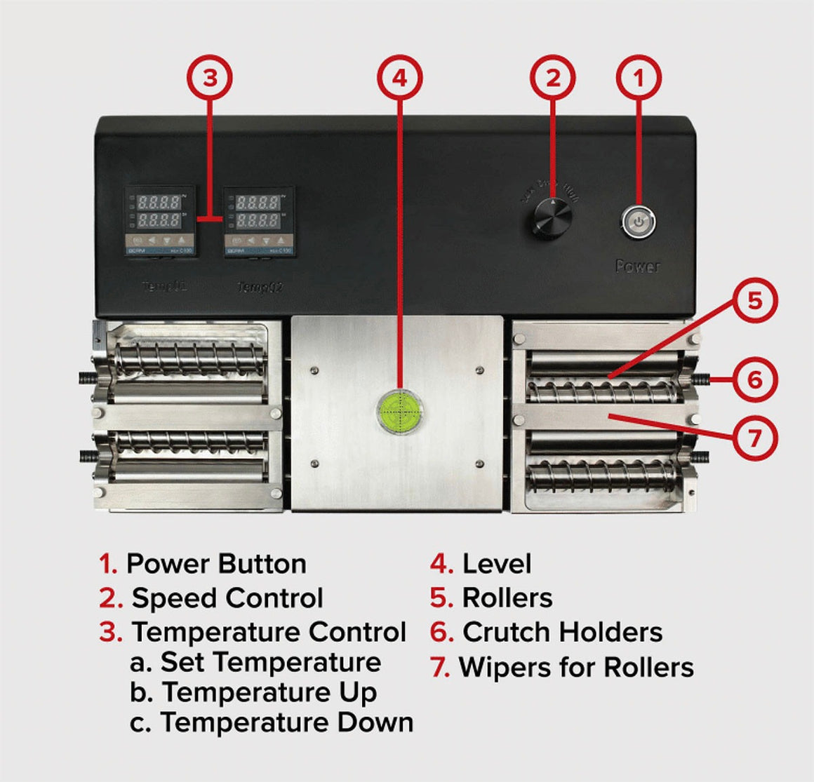 Kieflabs KL120: front view showing temperature controls, speed dial, level, and rollers.