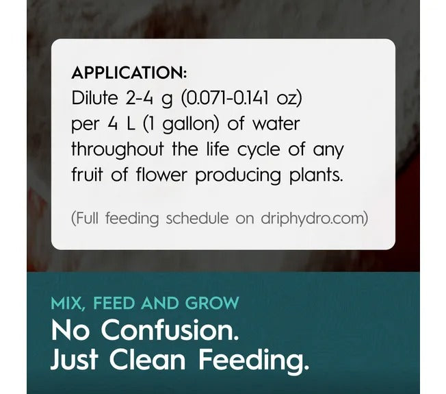 Instructional graphic showing how to dilute plant fertilizer. "MIX, FEED AND GROW. No Confusion. Just Clean Feeding."
