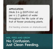 Instructional graphic showing how to dilute plant fertilizer. 