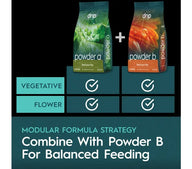 Two bags of DRIP POWDER A & B fertilizer, labeled for vegetative and flower stages.