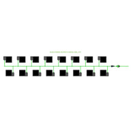 EasyFeed 16 pot 2 row 30L kit diagram: 16 black square pots in two rows, connected by green irrigation lines.