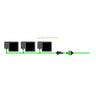 Alien Hydroponics EasyFeed System - 3 Pot 1 Row Kit