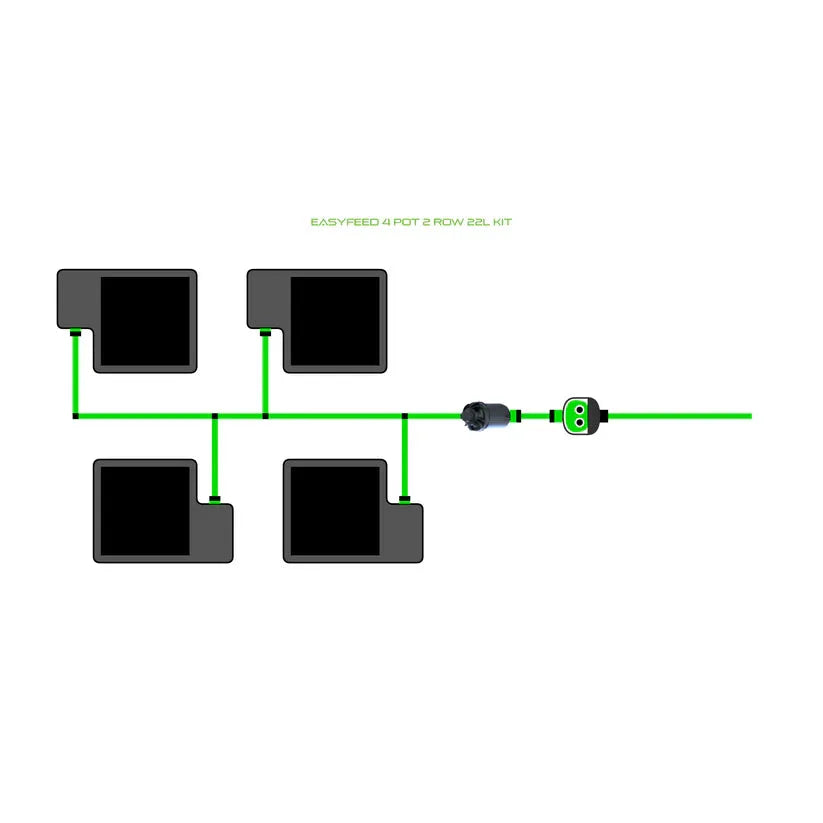 EASYFEED 4 POT 2 ROW 22L KIT diagram with four dark gray pots, green irrigation lines, a pump, and control.