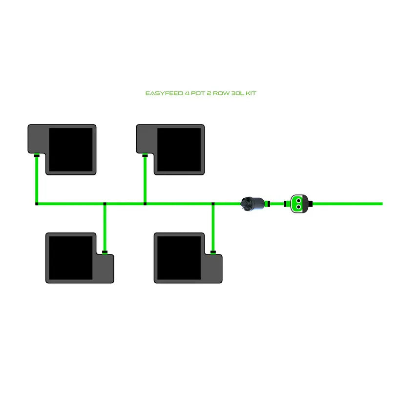 EASYFEED 4 POT 2 ROW 30L KIT setup: 4 dark grey pots connected by green irrigation lines to a flow control unit.