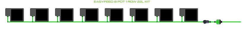 Green line with 8 black planters connected, ending in a green plug. Text: EASYFEED 8 POT 1 ROW 22L KIT.