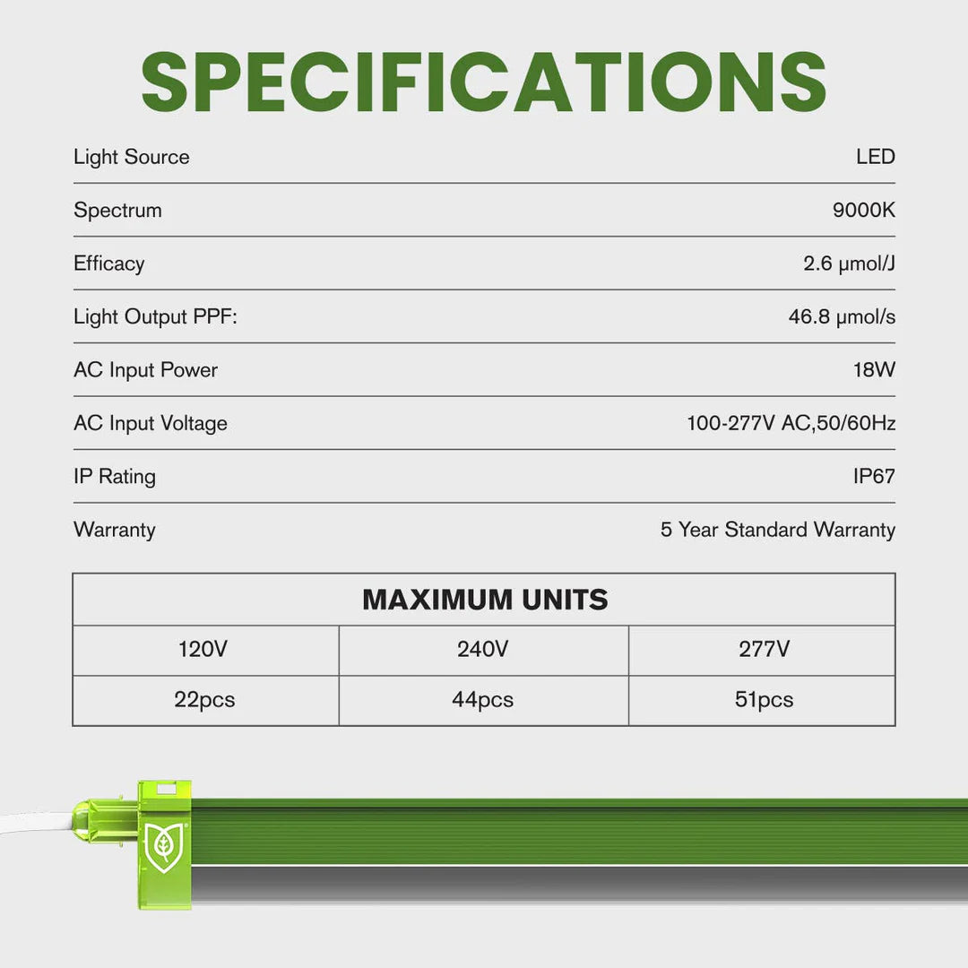 FloraFlex 18W Clone LED Light specifications table: 9000K, 18W, IP67, max units per voltage. Green tube visual.