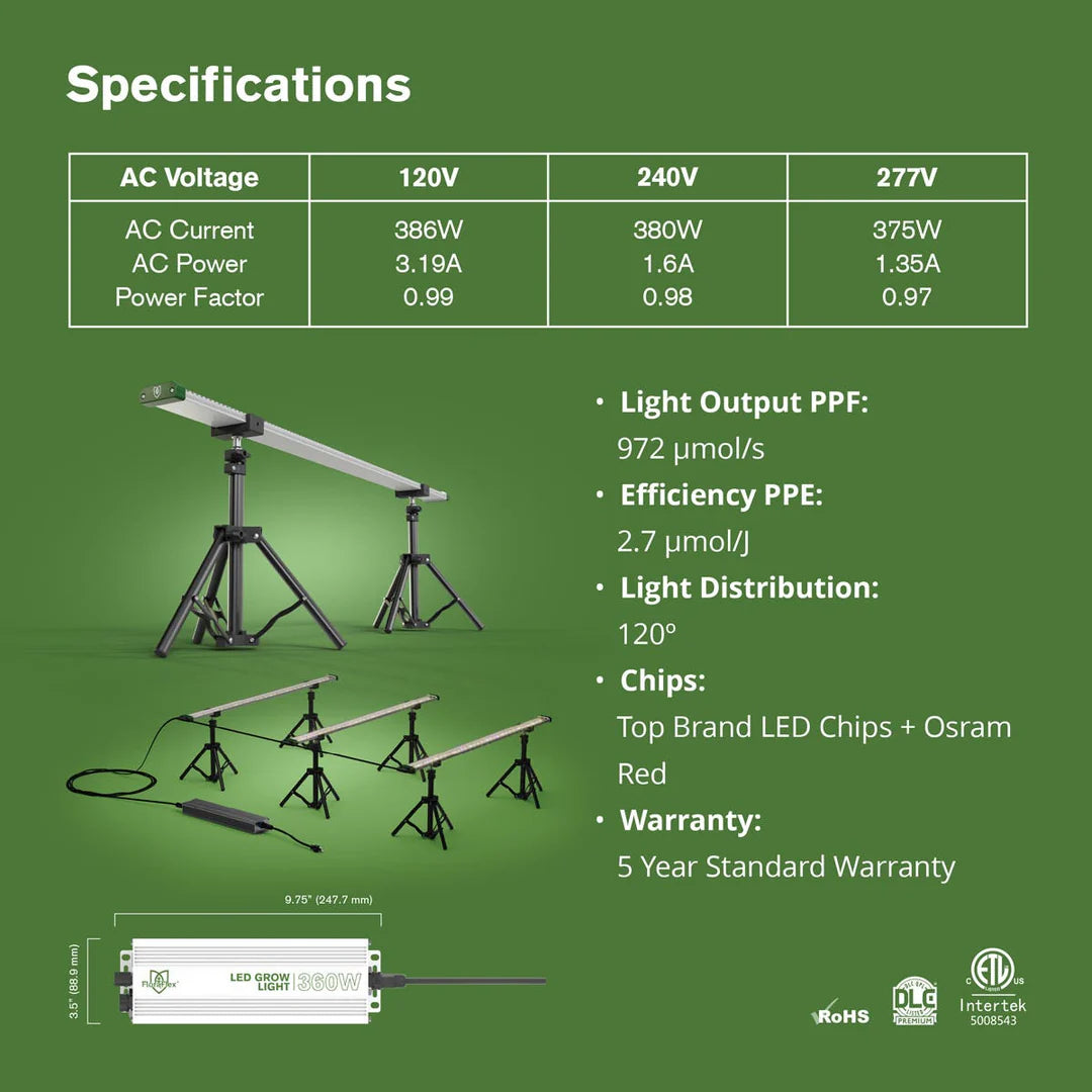 FloraFlex 3-bar 360W LED grow light system with specifications table, illustrations, and compliance logos.