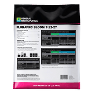 General Hydroponics FloraPro Bloom 25lb bag: fertilizer analysis, feeding charts, and instructions.