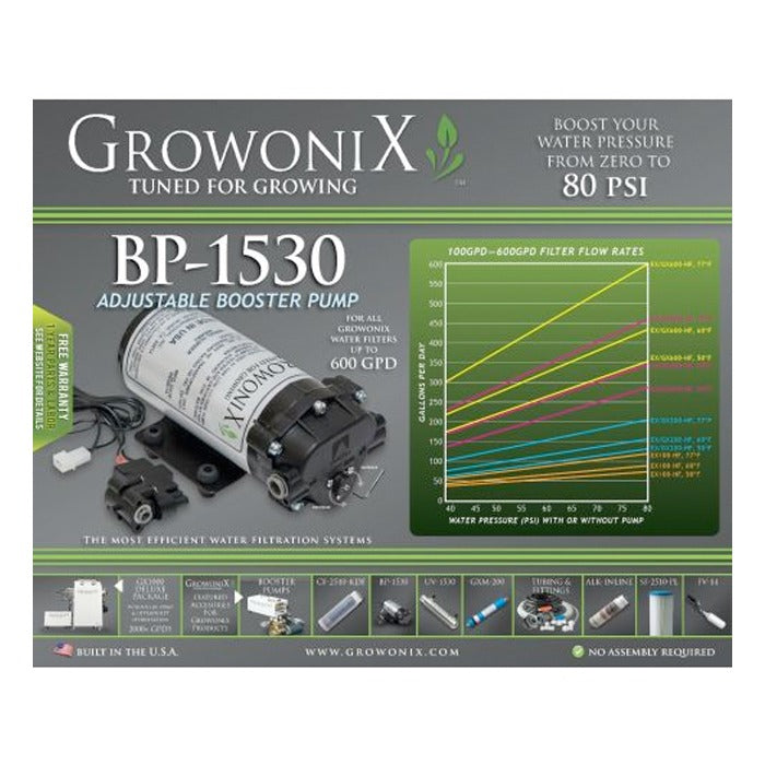 GrowoniX BP-1530 adjustable booster pump for water filters up to 600 GPD.