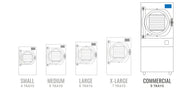 Comparison of Harvest Right freeze dryer sizes: Small (4 trays) to Commercial (9 trays).