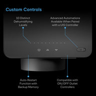 Black dehumidifier with custom controls including dehumidifying levels, power button, and remote controller compatibility.