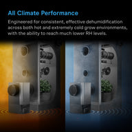 Dehumidifier in a grow tent, showing climate control for hot & cold environments.