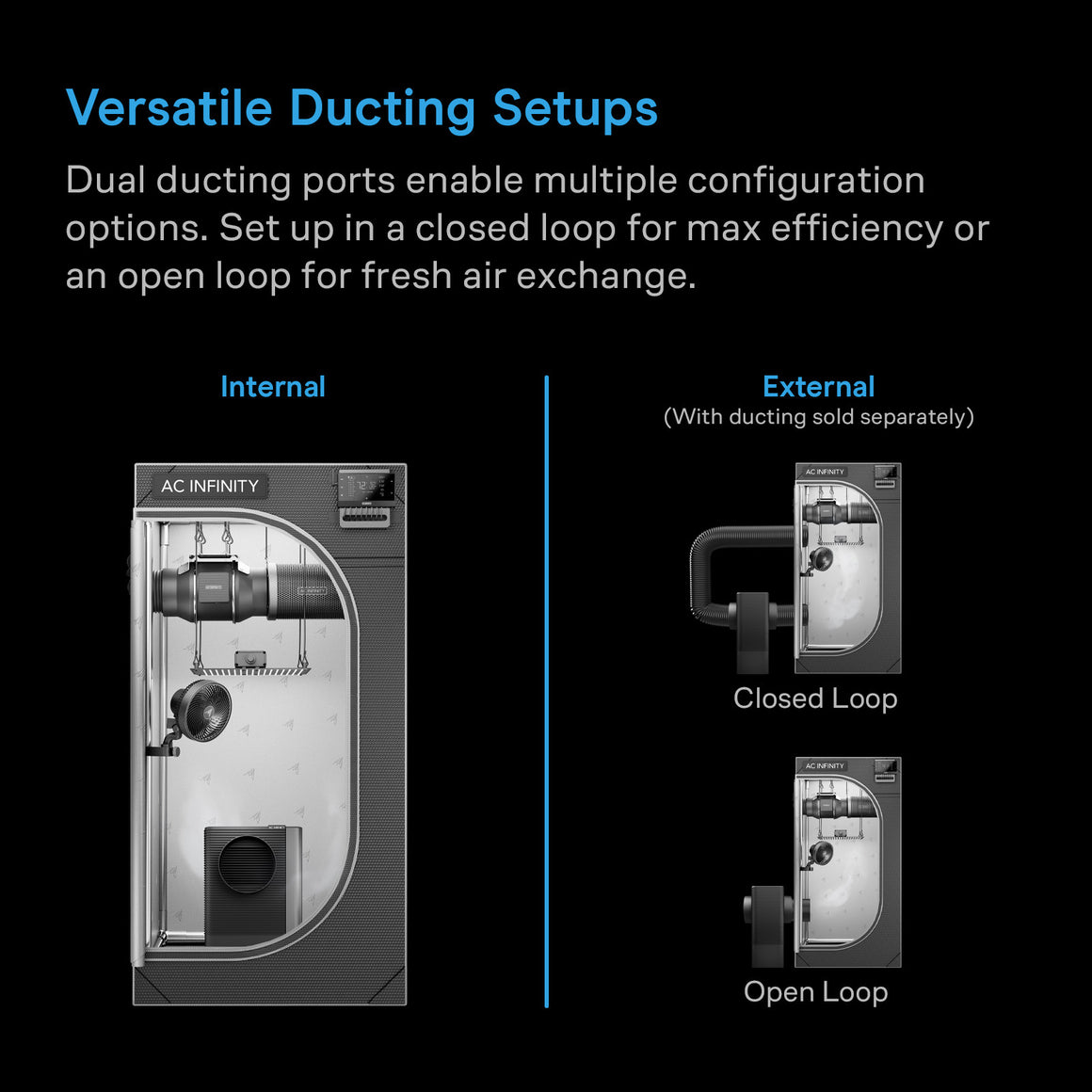 AC Infinity's grow tent with internal and external ducting setups: closed-loop and open-loop.
