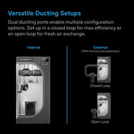 AC Infinity's grow tent with internal and external ducting setups: closed-loop and open-loop.