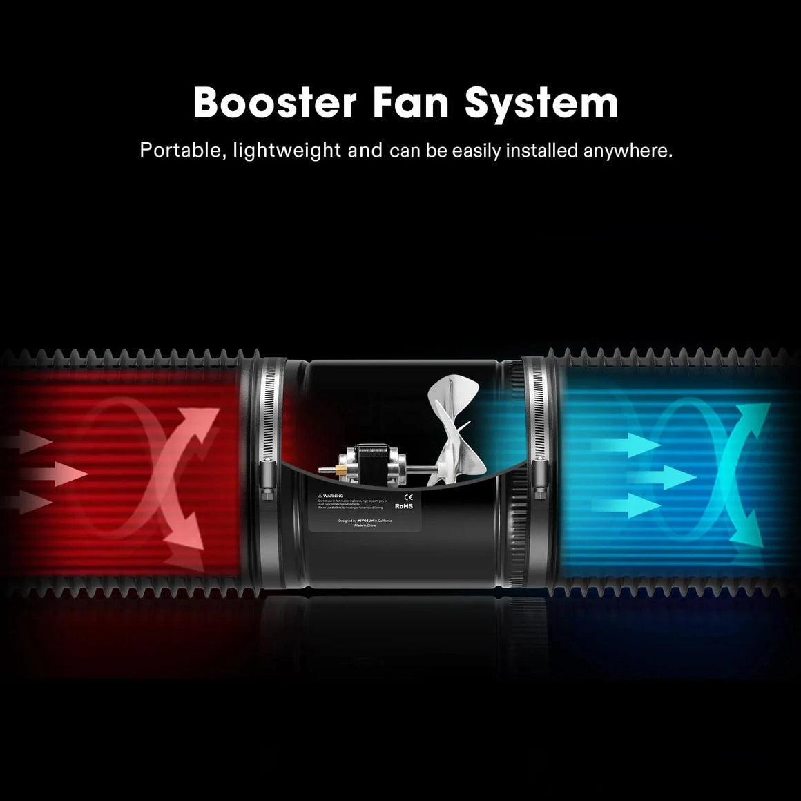 Inline Booster Duct Fan 6 240CFM Black Booster fan system