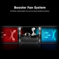Inline Booster Duct Fan 6 240CFM Black Booster fan system