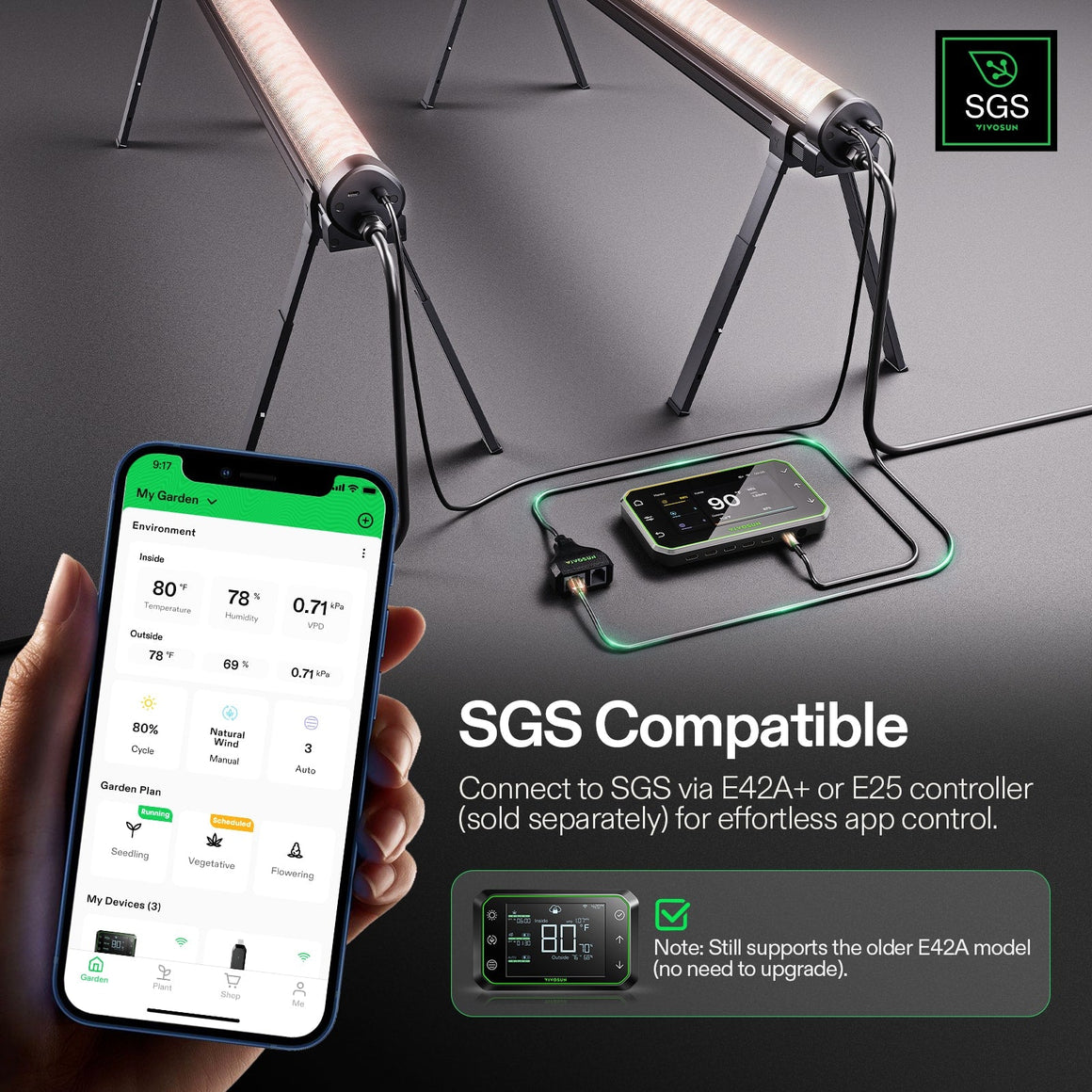 Vivosun LumaRay Under Canopy Lights and smart controller with app displaying grow data. SGS compatible for effortless control.