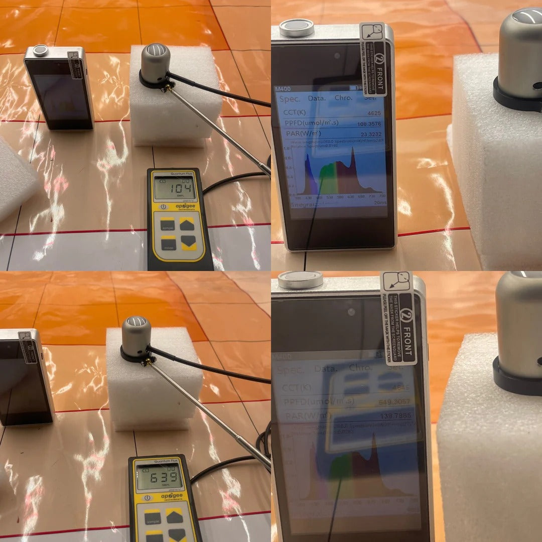 Two PAR meters and spectrum analyzers measure light intensity.