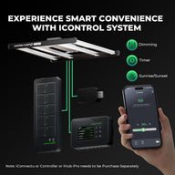 Mars Hydro FC-E1000W LED grow light system with smart control, dimming, timer, and sunrise/sunset features.