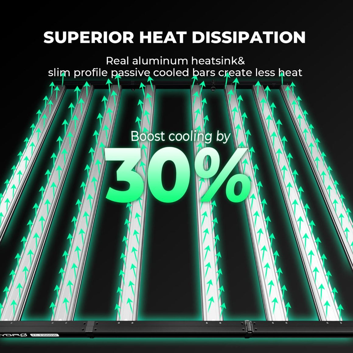 Mars Hydro FC-E1000W LED grow light with superior heat dissipation and 30% boosted cooling.