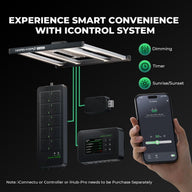Mars Hydro FC-E3000 LED grow light system with iConnectu/iHub-Pro controller & mobile app for dimming, timer, sunrise/sunset.
