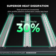 Mars Hydro FC-E1500 LED grow light showcases superior heat dissipation with 30% boosted cooling via aluminum heatsinks.