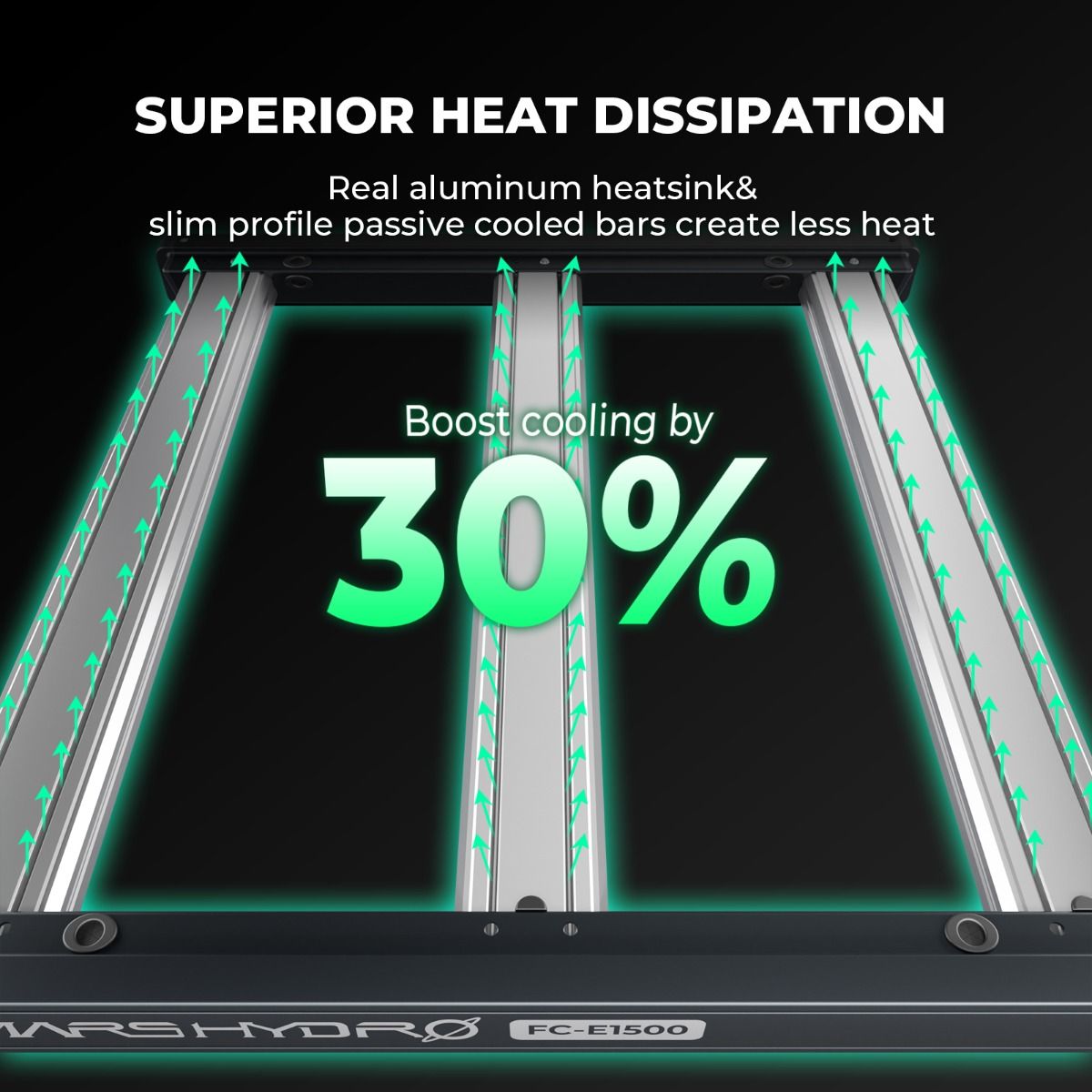 Mars Hydro FC-E1500 LED Grow Light - 150W, 3x3 ft