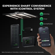 Mars Hydro FC-E6500 LED grow light with iConnectu controller, iHub-Pro & app for dimming, timer, sunrise/sunset.