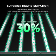 Mars Hydro FC-E6500 LED grow light with superior heat dissipation, boosting cooling by 30%.