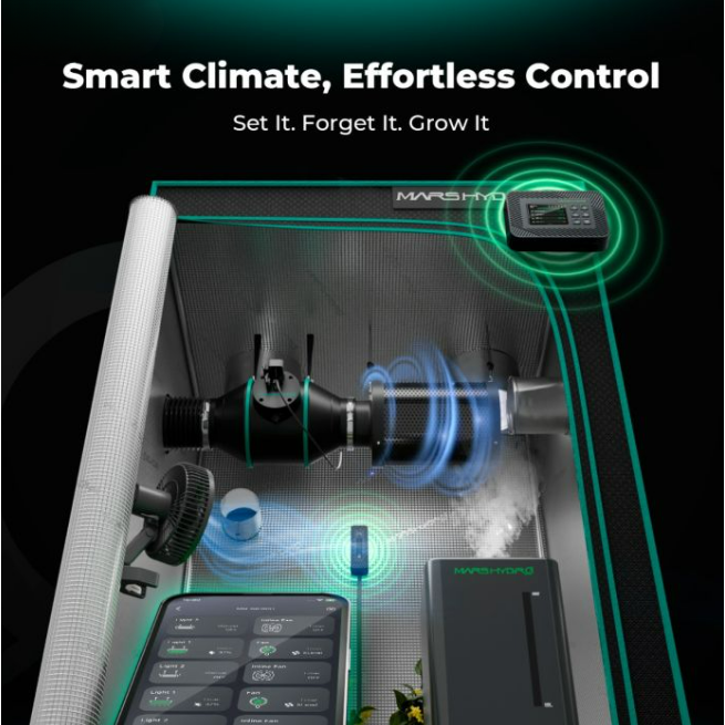Mars Hydro iControl grow room controller connected to fans and lights, managed via smartphone app.