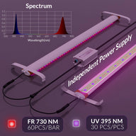 LED grow light bars with independent power supply, spectrum graph showing blue/red peaks, highlighting FR 730nm and UV 395nm.