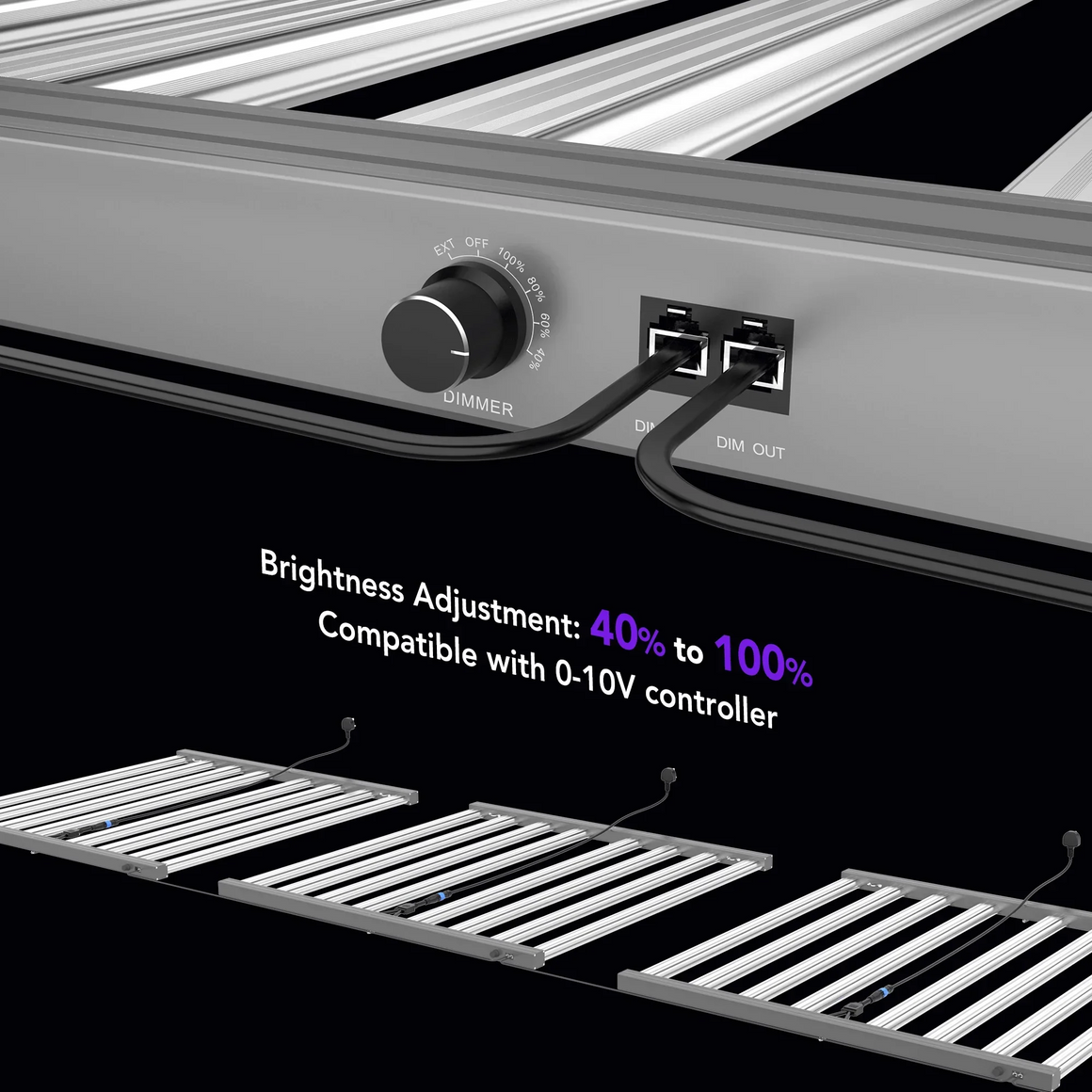 Close-up of a grow light's dimmer control and ports, with multiple lights in the background.