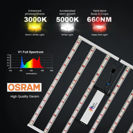 Medic Grow Fold-650 Full Spectrum LED Grow Light with Osram diodes, showing 3000K, 5000K, 660NM lights.