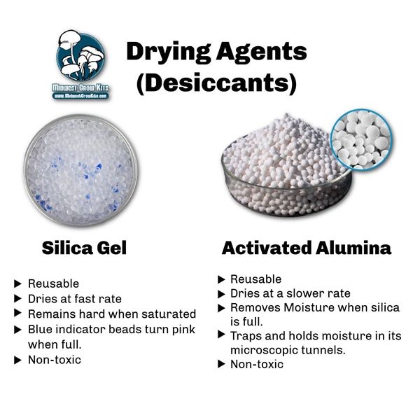 Silica gel (clear/blue beads) and activated alumina (white beads) desiccants, with properties, from Midwest Grow Kits.