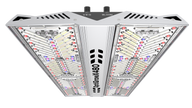 Phovivis OptiGrow X480 LED grow light with Veg and Bloom settings, featuring red, blue, and white diodes.