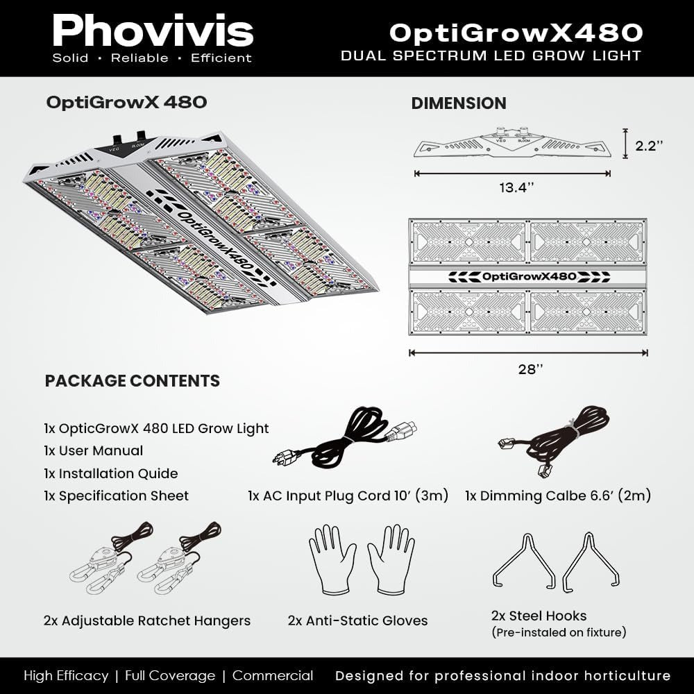 Phovivis OptiGrowX480 LED grow light: dimensions, package contents, and specifications.