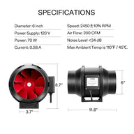 VIVOSUN R6 Inline Fan w/ Variable Speed Controller - 6