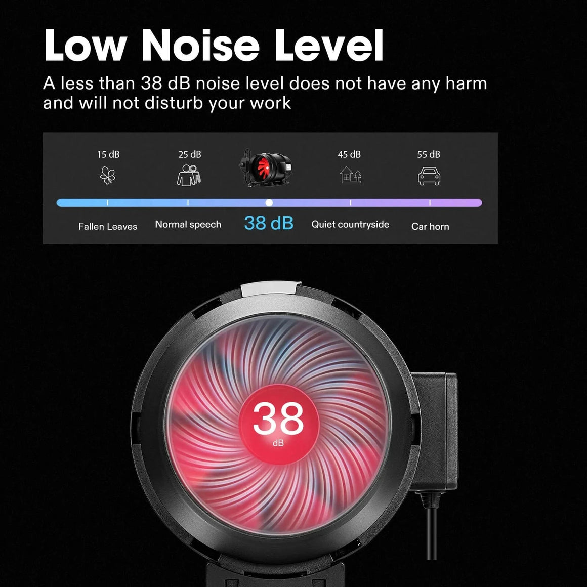 Black inline fan with red glowing blades at 38 dB, displayed with a comparative noise level chart.