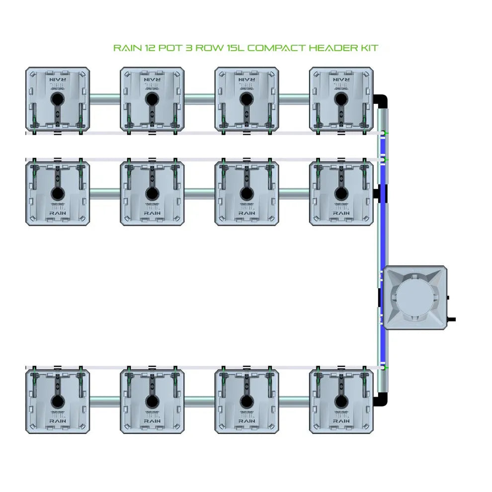 RAIN 12 Pot 3 Row 15L Compact Header Kit layout with 12 gray square pots connected by pipes to a reservoir.