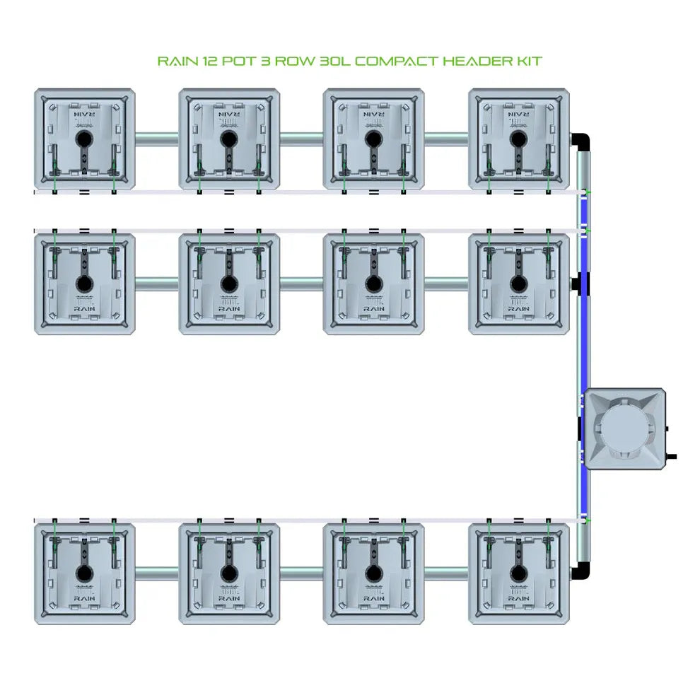 RAIN 12 Pot 3 Row 30L Compact Header Kit diagram: 12 square hydroponic pots, 3 rows, connected to a reservoir.