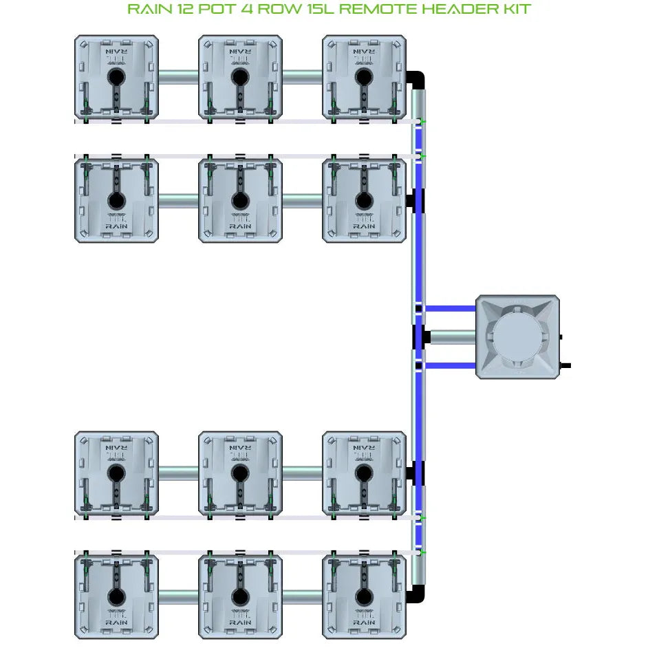 Diagram of RAIN 12 Pot 4 Row 15L Remote Header Kit. Shows 12 grey modules in 4 rows, connected by pipes.