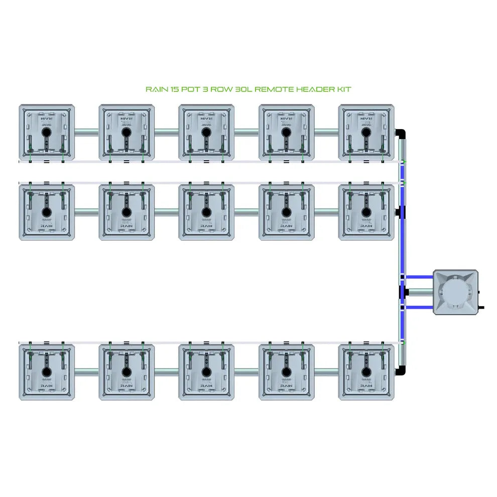 RAIN 15 Pot 3 Row 30L Remote Header Kit diagram with 15 grey hydroponic pots in 3 rows connected to a reservoir.