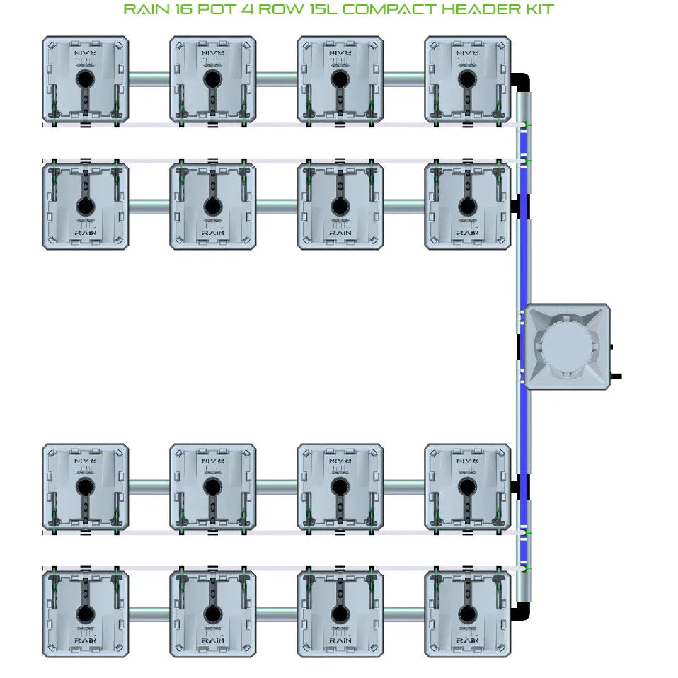 RAIN 16 Pot 4 Row 15L Compact Header Kit diagram. 16 grey hydroponic pots in a 4x4 grid, connected by piping.